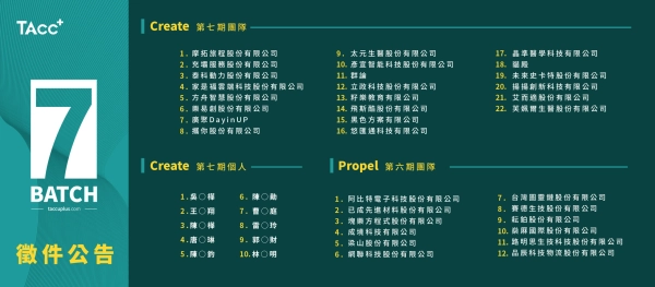 TAcc+ Batch #7 Create 第七期 & Propel 第六期入選公告