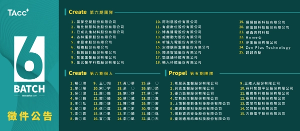 TAcc+ Batch #6 入選公告