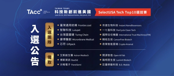 SelectUSA Top 10 補助選拔賽結果公告