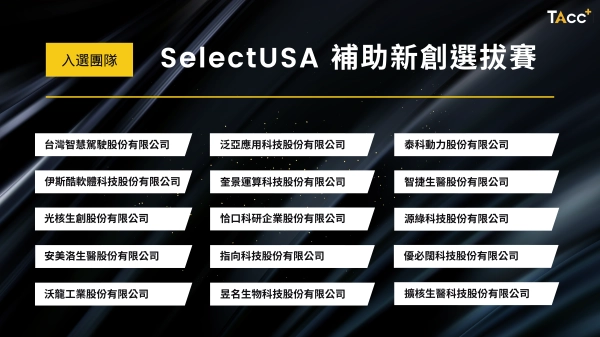 2024 SelectUSA 補助新創選拔賽 入選公告