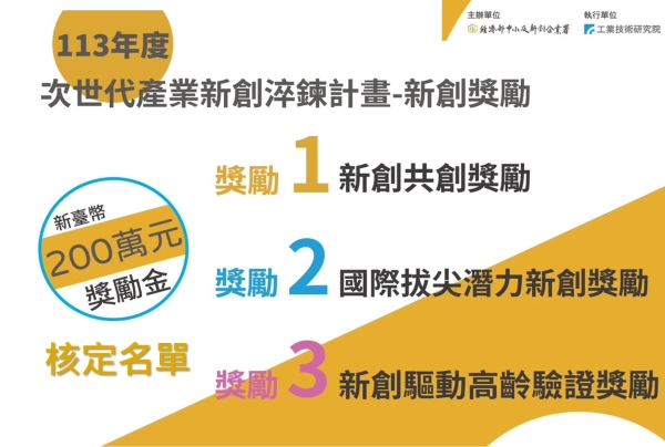 113年度「次世代產業新創淬鍊計畫」新創獎勵核定名單