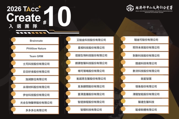 【名單公告】TAcc+ Create Batch #10 培訓計畫入選團隊