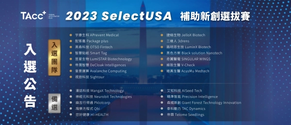 【2023 SelectUSA 補助新創選拔賽結果公告】