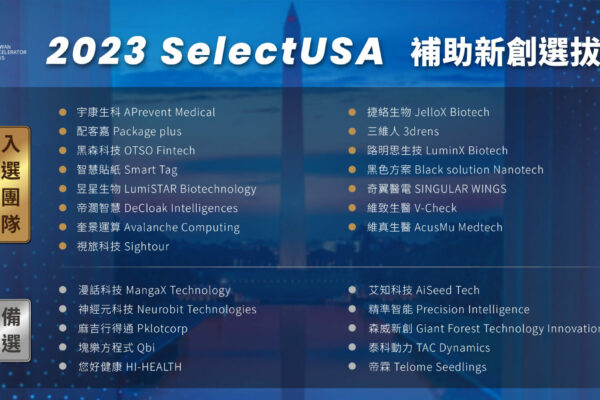 0307 團隊入選公告-02