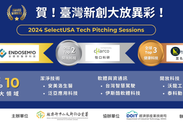 2024 SelectUSA 成果