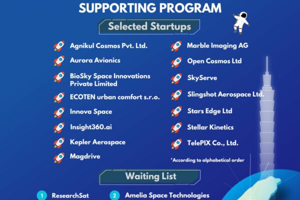 2025太空計畫新創入選公告