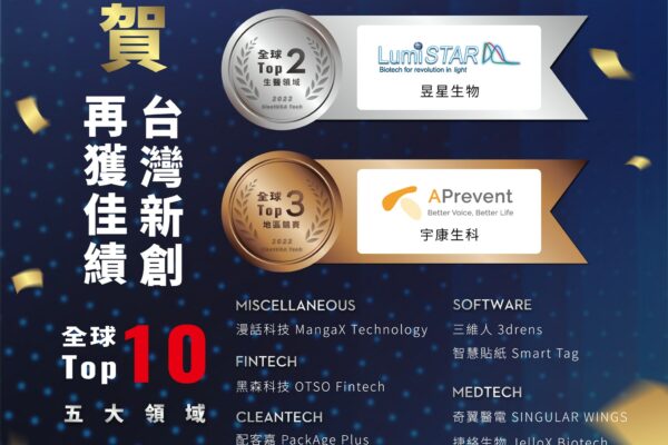 2023 selectUSA winner