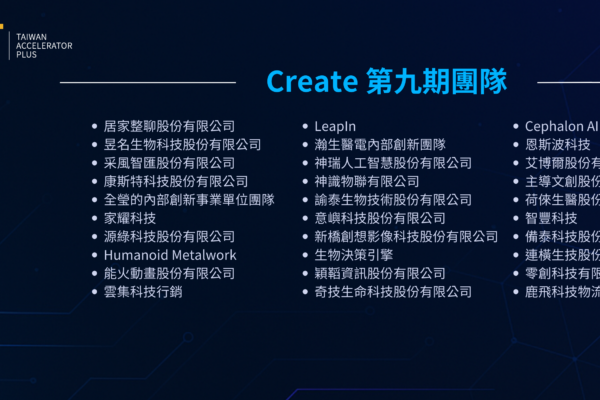 create 第九期入選團隊