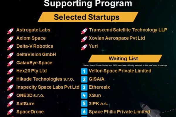 @入選新創名單發文用圖_v4(備取1與5入選)